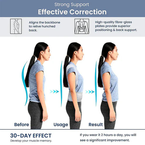 Posture Corrector Back Brace Belt